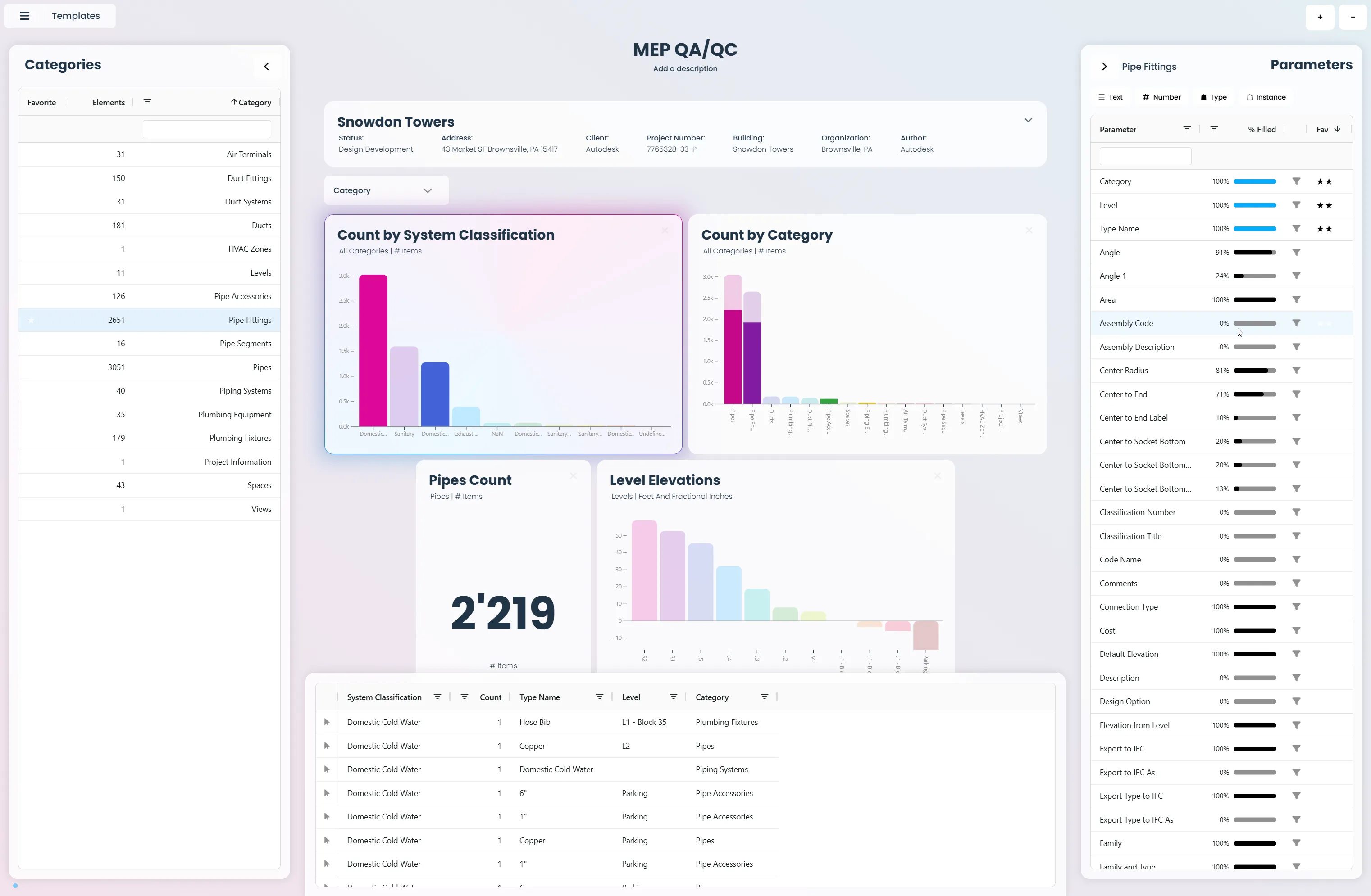 Major Update: New Features That Make Vyssuals Even More Powerful