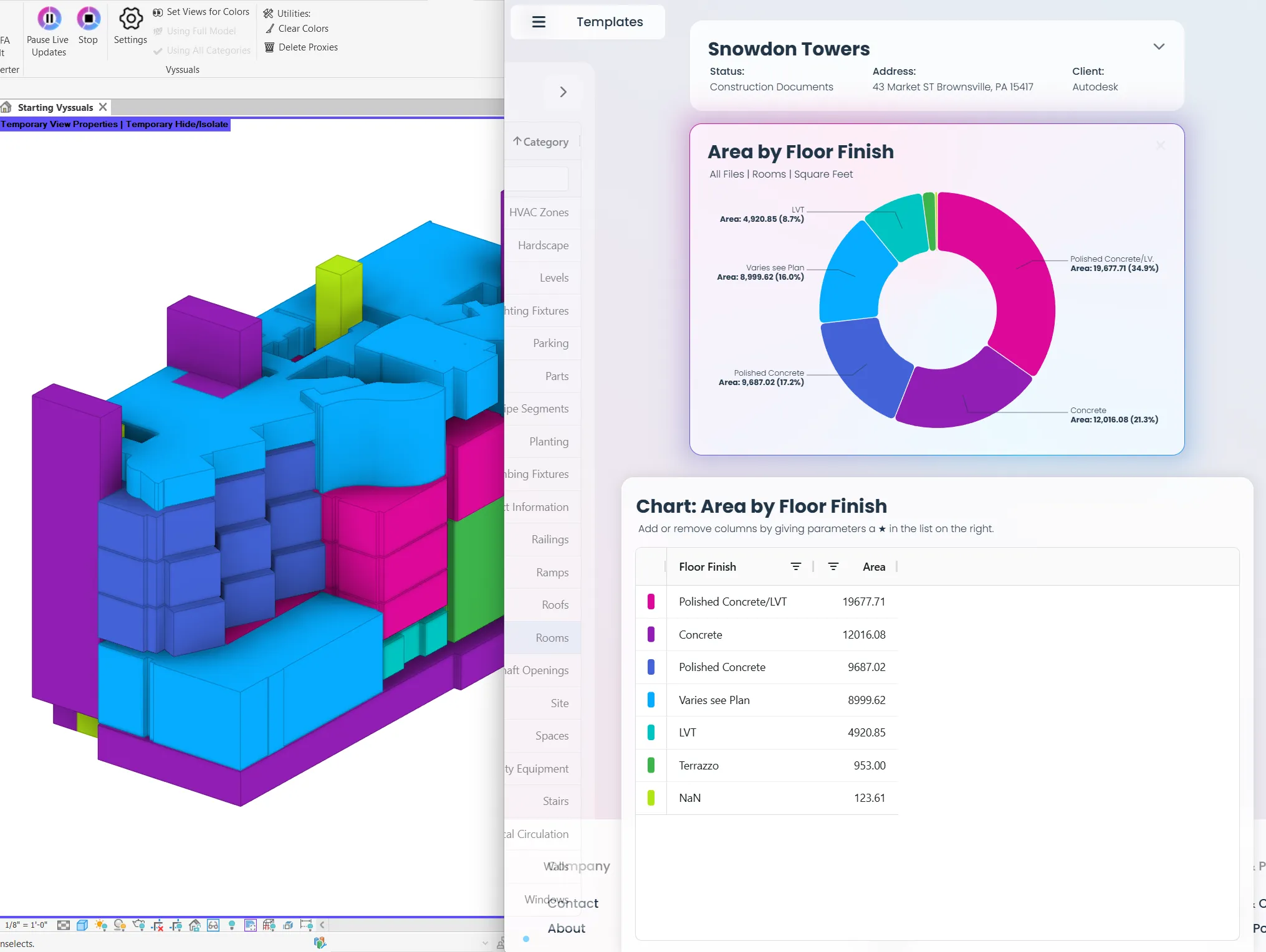 AEC Professionals Guide to Vyssuals: Trust the Data, You Will