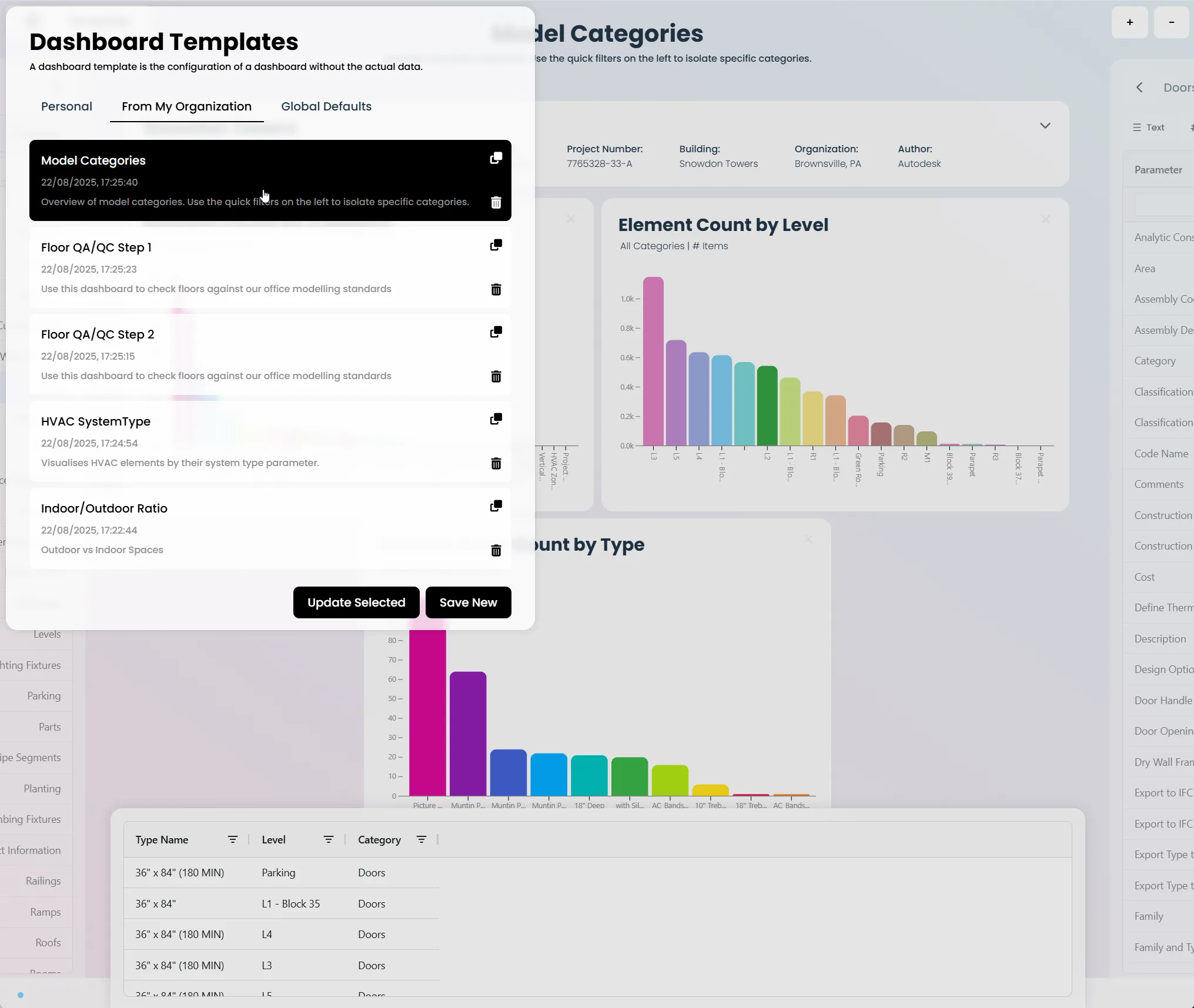 Dashboard Templates: Sharing Knowledge Across Your Team